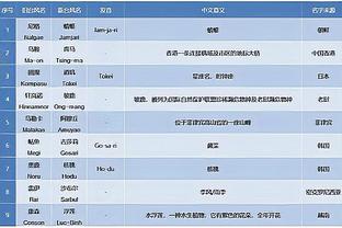 开云app官方在线登录入口截图0